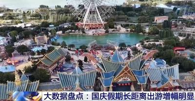 国庆假期跨省游、出境游增幅明显