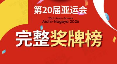 第20届亚运会完整奖牌榜